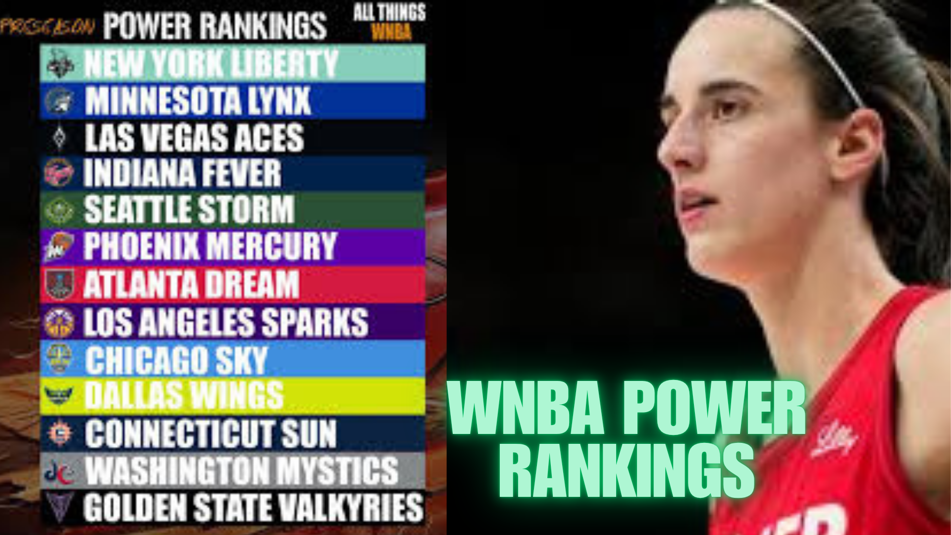 WNBA power rankings